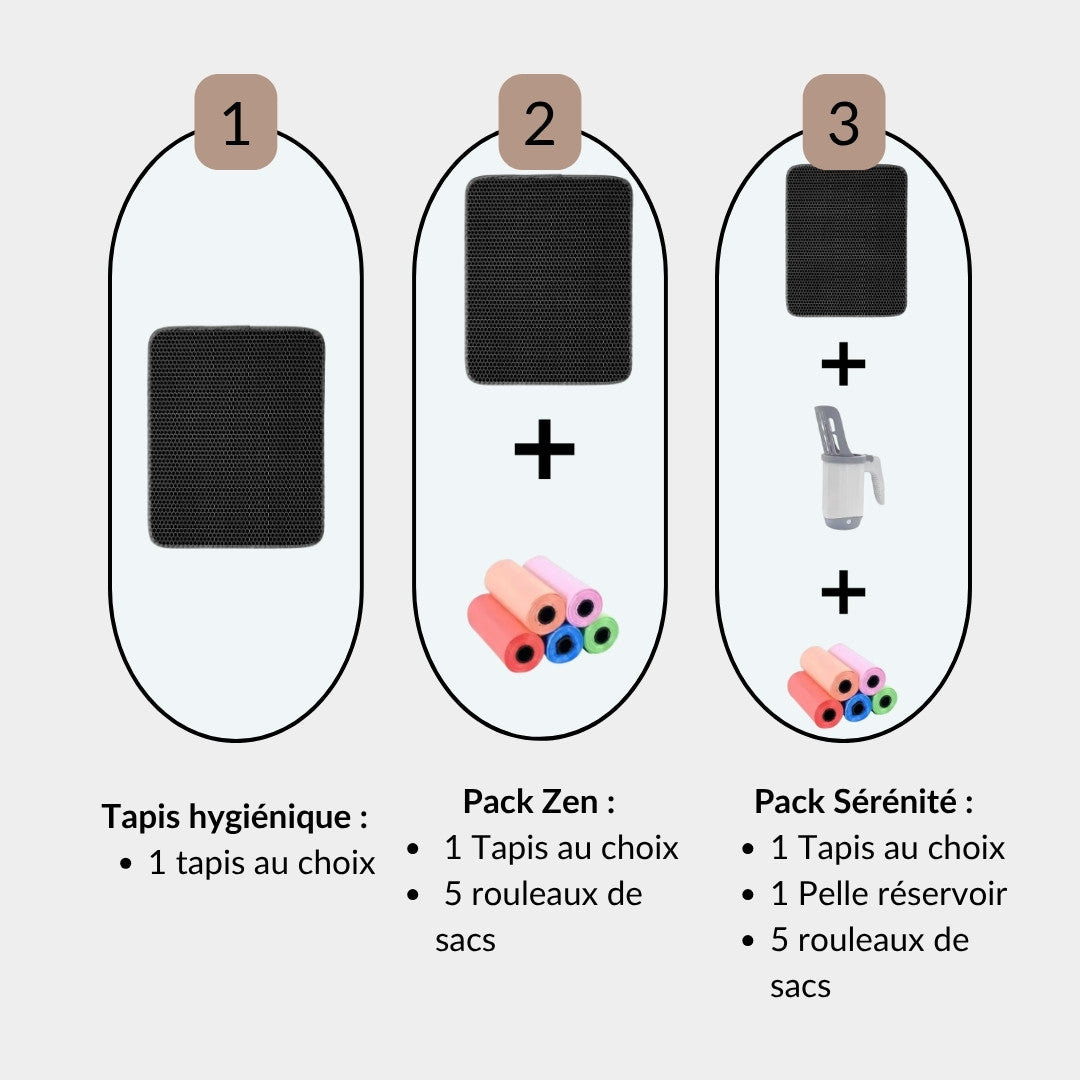 Tapis Litière Hygiénique