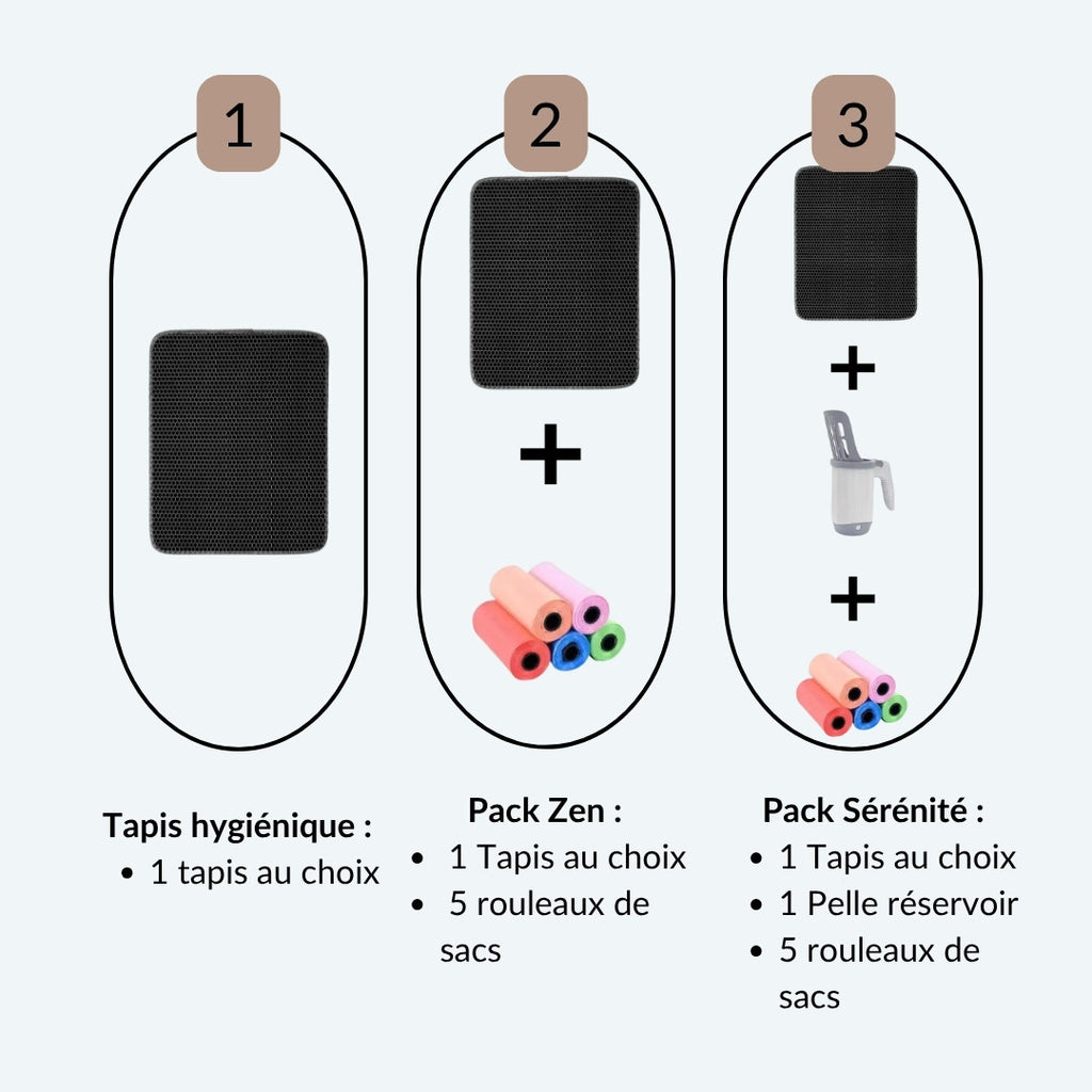 Pack Sérénité Totale (Tapis + 1 pelle + 5 rouleaux de sacs)
