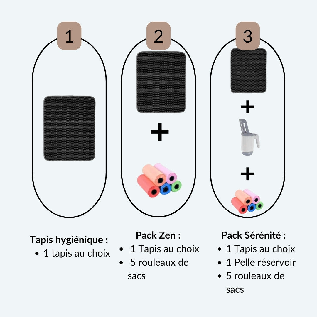 Pack Sérénité Totale (Tapis + 1 pelle + 5 rouleaux de sacs)